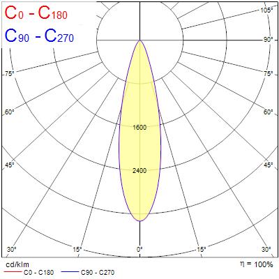 Pixo Small, 3-fas, 14W, 1650lm, 4000K, ONOFF - Bild 15