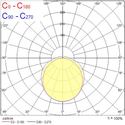 Resisto GRP, L1200mm, 24W, 3400lm, 4000K, ONOFF, ljusgrå - Bild 5
