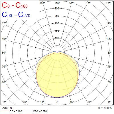 Resisto GRP, L1500mm, 51W, 7000lm, 4000K, ONOFF - Bild 5