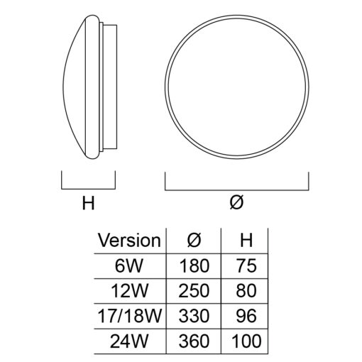 Start Eco Surface, D250, ytmonteras, 12W, 1025lm, 4000K, CRI80, Opal, ONOFF - Bild 10