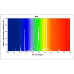 Alternative view of Kompaktlysrör Lynx-SE 11W 840/4000K 4-pin 2G7