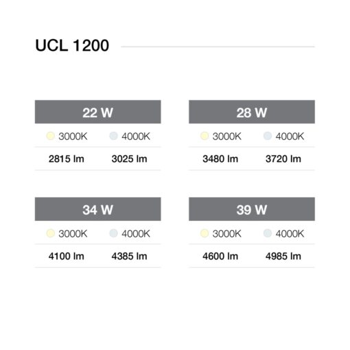 SLC UCL, L1200mm, ytmonteras, 39W, 4985lm, 3000K, 4000K, 130°, SENSOR, vit - Bild 2