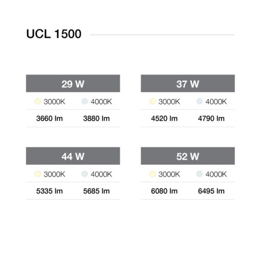 SLC UCL, L1500mm, ytmonteras, 52W, 6450lm, 3000K, 4000K, 130°, ONOFF, vit - Bild 2