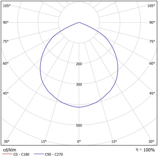 Angle LED, L111mm, väggmonterad, 8,5W, 840lm, 3000K, CRI80, ONOFF, grå - Bild 2