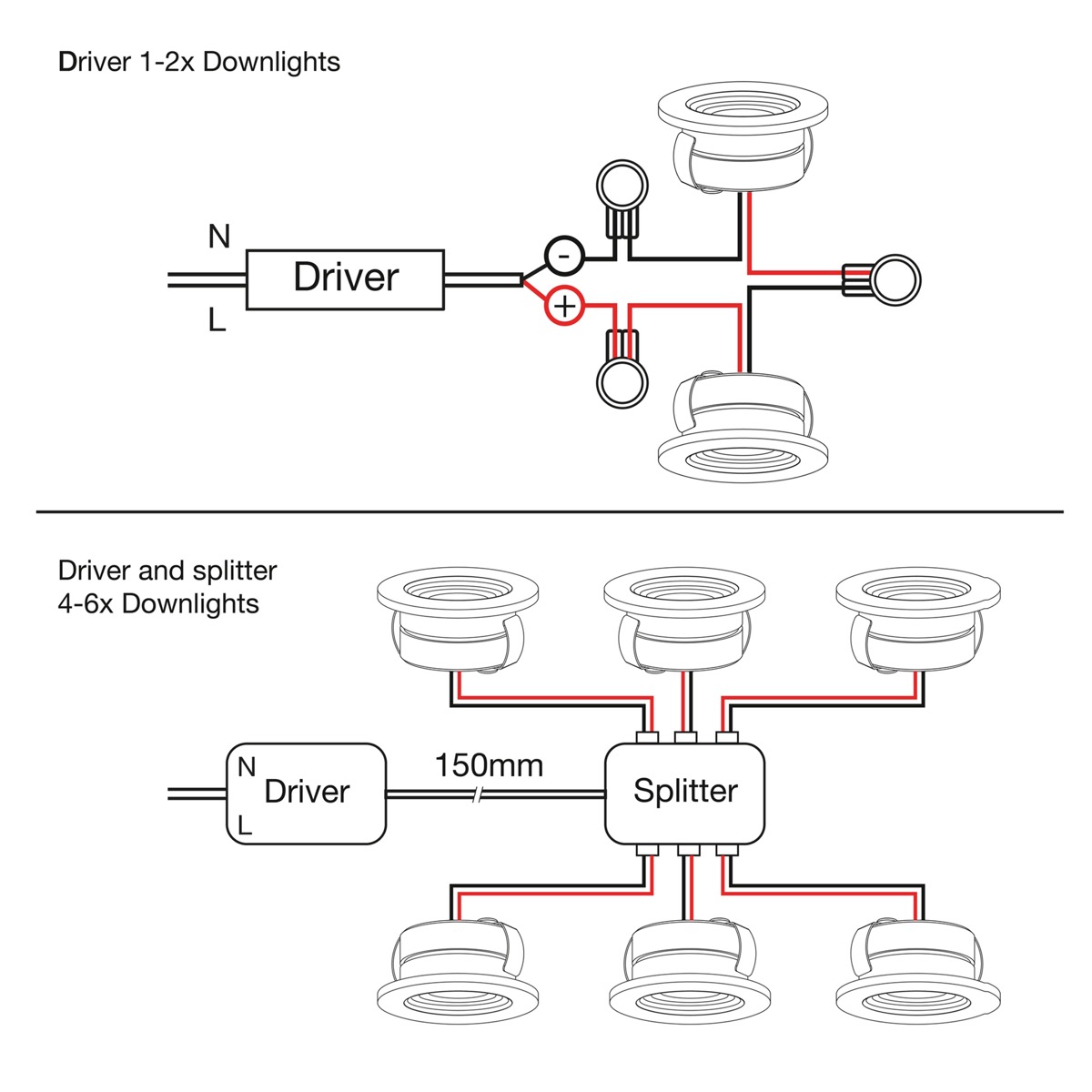 SLC MINIONE, D32mm, 3W, 165lm, 2700K, ONOFF - Bild 2