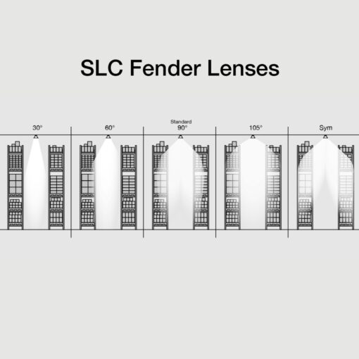 SLC Fender, L1650mm, Ytmonteras/Pendlas, 90W, 16200lm, 4000K, CRI80, 90°, ONOFF, DIP switch - Bild 6