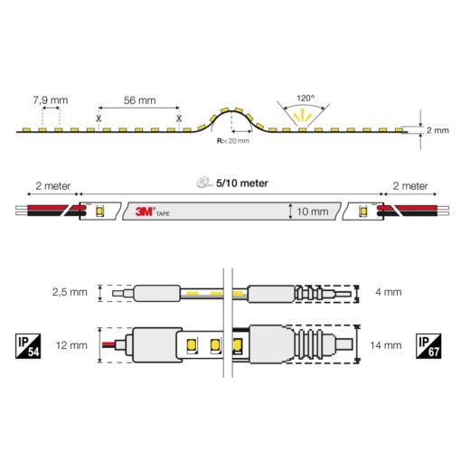 SLC LED Strip, 10W, 1235lm/m, 3000K, CRI90, 10meter - Bild 2