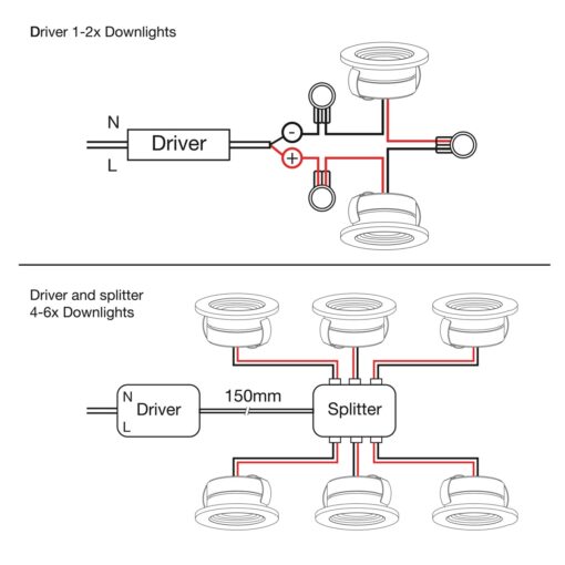SLC Mini One driver, 1-2st, dimbar - Bild 2