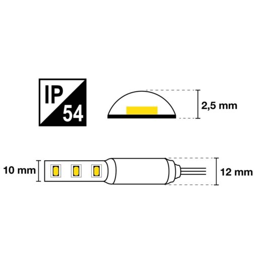 SLC LED Strip Fullspektrum, 9,6W/m, 720lm/m, 4000K, CRI97, 5meter - Bild 4