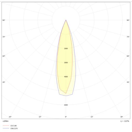 SLC Design Tubo, utanpåliggande, D70mm, H103mm, 9W, 373lm, 2700K, CRI90, 24°, FASDIM, svart - Bild 4