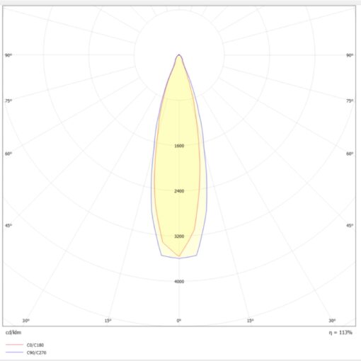 SLC Design Blocky, utanpåliggande, 70x70mm, H103mm, 9W, 553lm, 2700K, CRI90, 24°, FASDIM, vit - Bild 2