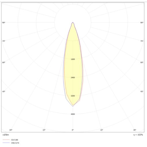 SLC Design Blocky, utanpåliggande, 70x70mm, H103mm, 9W, 616lm, 3000K, CRI90, 24°, FASDIM, vit - Bild 2