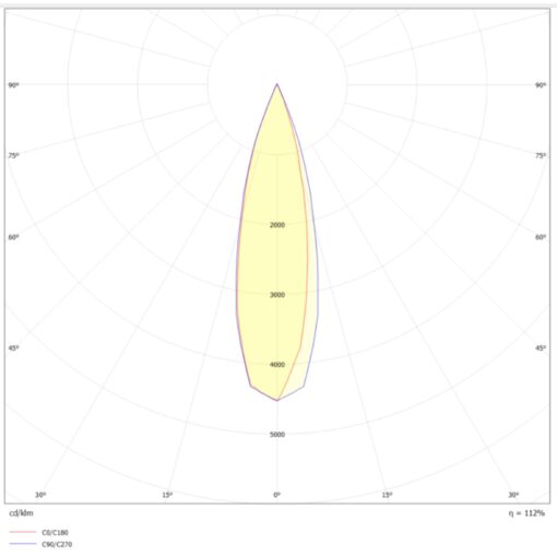 SLC Design Blocky, utanpåliggande, 70x70mm, H103mm, 9W, 417lm, 2700K, CRI90, 24°, FASDIM, svart - Bild 2