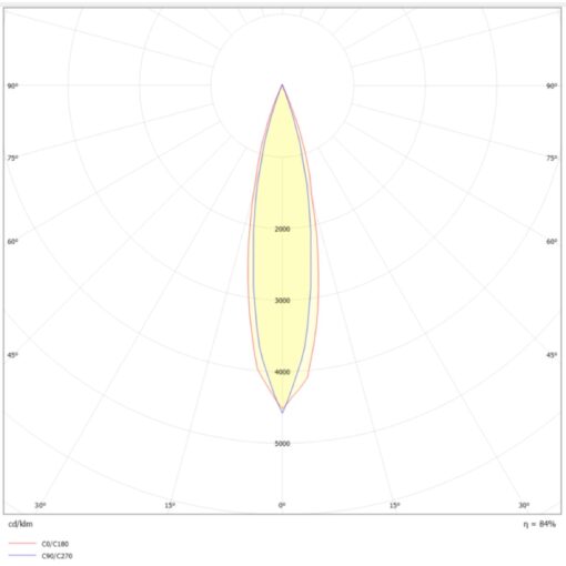 SLC Design Blocky, utanpåliggande, 70x70mm, H103mm, 9W, 465lm, 3000K, CRI90, 24°, FASDIM, svart - Bild 2