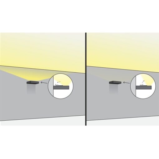 SLC Illumin8 White, 240x130mm, ytmonteras, 20W, 1210lm, 2700/3200/4000K, CRI90, vit - Bild 9