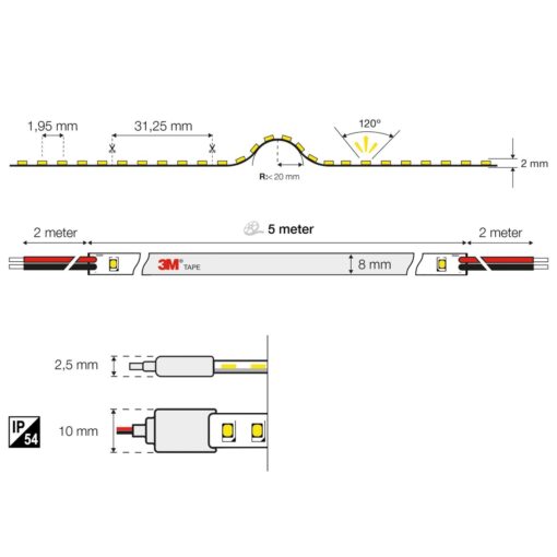 SLC LED Strip COB 11W/m 895lm/m 3000K Ra>90 24V IP54 5m - Bild 2