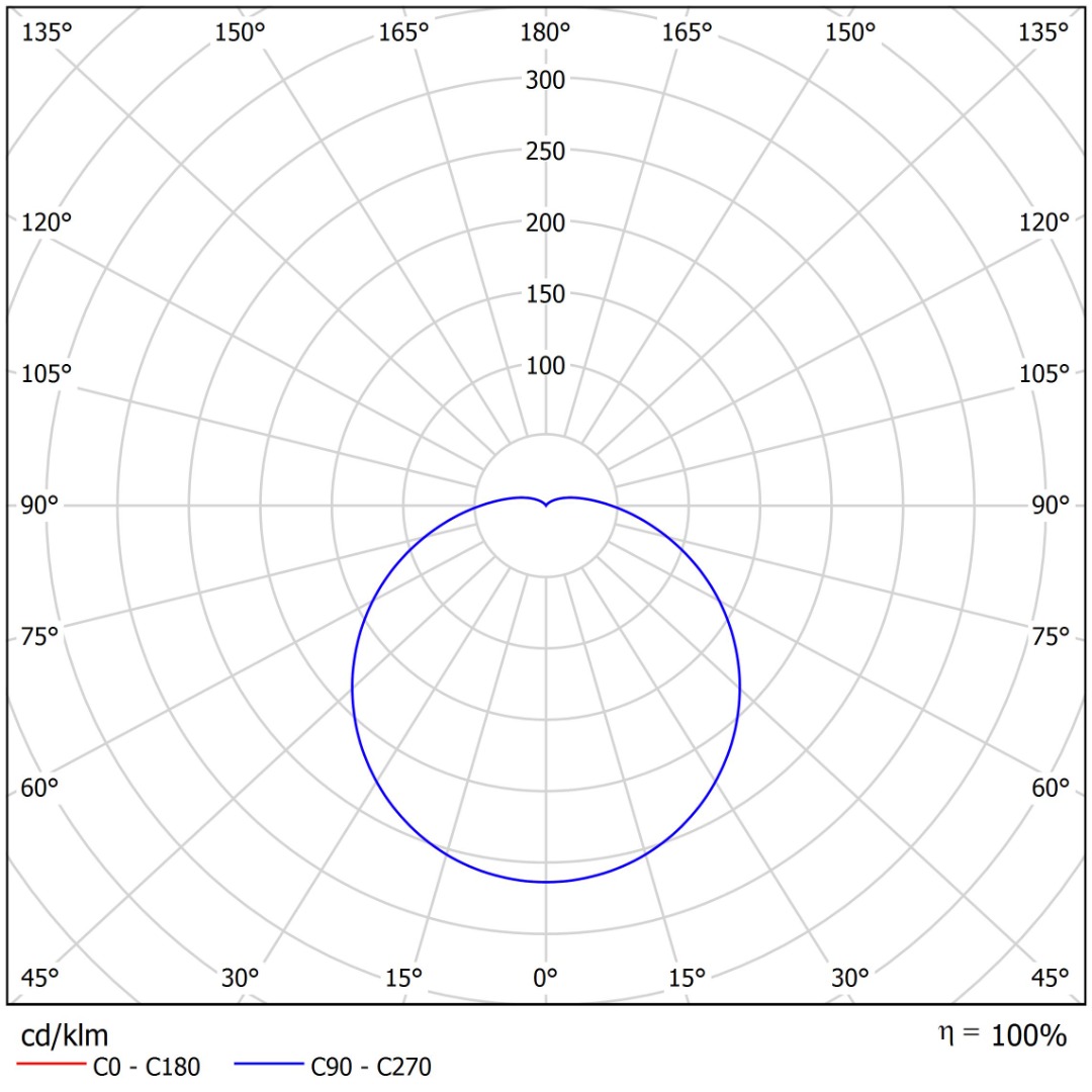 Cetus P, D160mm, 12W, 1080lm, 3000K, ONOFF - Bild 4