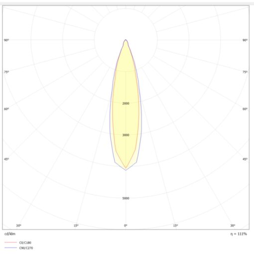 SLC Design Tubo, utanpåliggande, D70mm, H103mm, 9W, 506lm, 2700K, CRI90, 24°, DALI, vit - Bild 4
