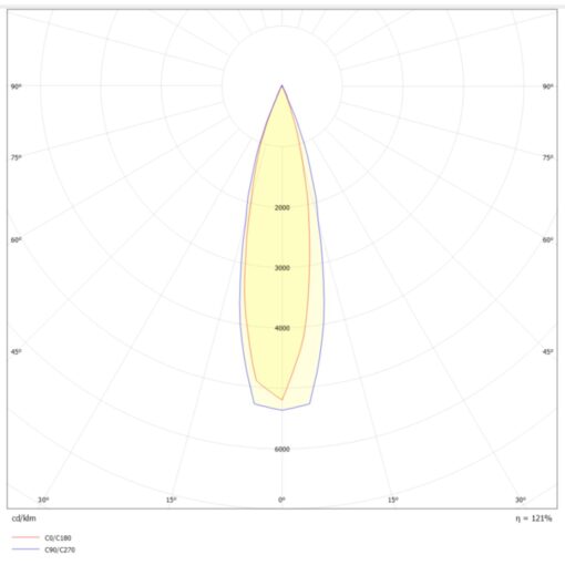 SLC Design Tubo, utanpåliggande, D70mm, H103mm, 9W, 373lm, 2700K, CRI90, 24°, DALI, svart - Bild 4
