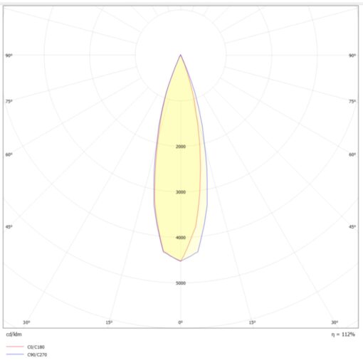 SLC Design Blocky, utanpåliggande, 70x70mm, H103mm, 9W, 417lm, 2700K, CRI90, 24°, DALI, svart - Bild 2