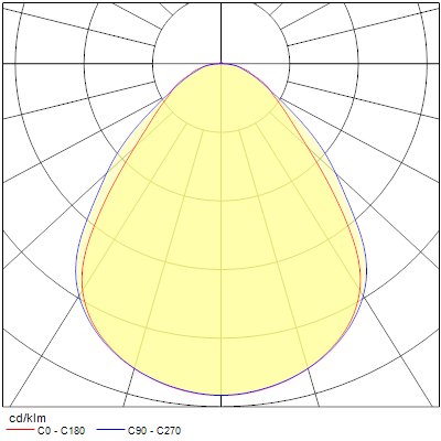 Quantum IP54 Multipower, 1200x600, 38W, 6000lm, 4000K - Bild 15