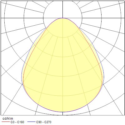 Quantum IP54 Multipower, 1200x600, 38W, 6000lm, 4000K - Bild 16