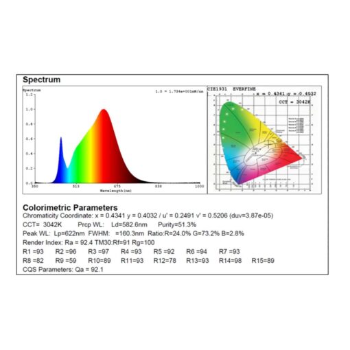 SLC DL04 SQ, 135x135mm, ytmonterad, 8W, 703lm, 3000K, CRI90, 36°, FASDIM, vit - Bild 4