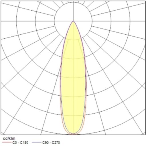 Pixo Large, 3-fas, 39W, 5175lm, 24°/36°/54° ljusöppning, CRI90, 4000K, ONOFF, vit - Bild 11