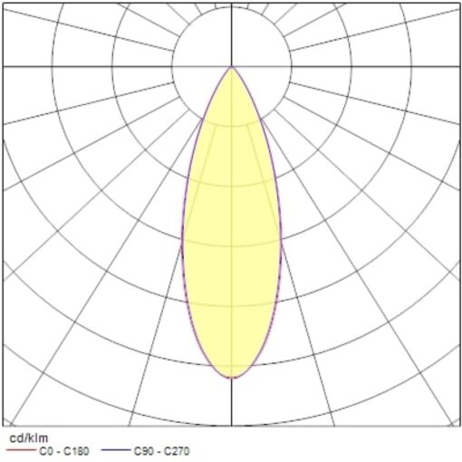 Pixo Large, 3-fas, 39W, 5175lm, 24°/36°/54° ljusöppning, CRI90, 4000K, ONOFF, vit - Bild 12