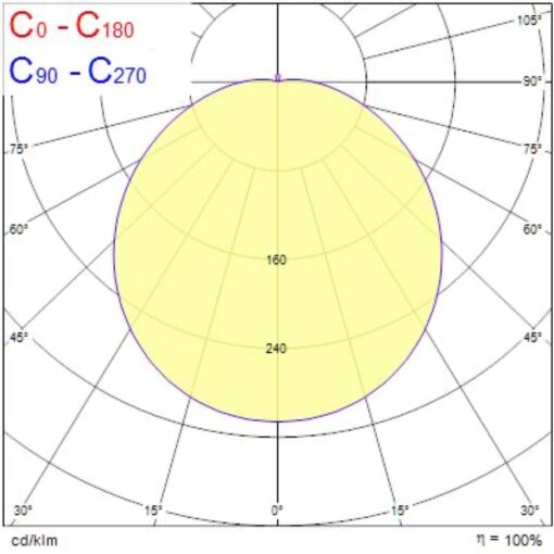 Giotto, D305mm, ytmonterad, 16,5W, 1625lm, 3000K, Dali, vit, - Bild 6