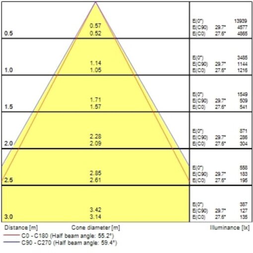 Pixo Pendant, Pendel, 27W, 3150lm, 2700/3000/4000K, CR90,Onoff, Svart - Bild 23