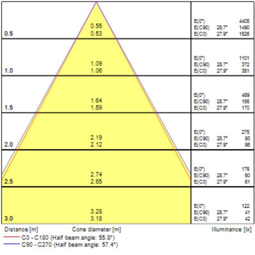 Pixo Pendant, Pendel, 27W, 3150lm, 2700/3000/4000K, CR90,Onoff, Svart - Bild 24