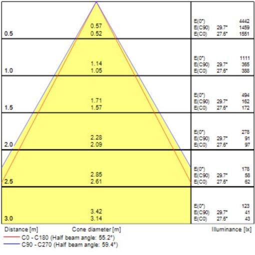 Pixo Pendant, Pendel, 27W, 3150lm, 2700/3000/4000K, CR90,Onoff, Svart - Bild 26