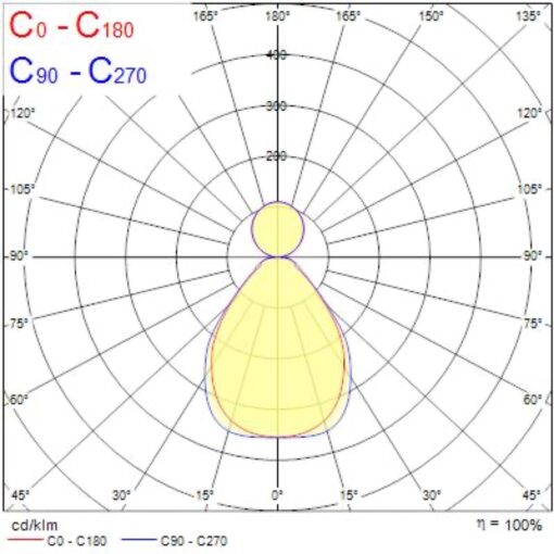 Areum Suspended, pendlas, L1200mm, 40W, 5150lm, 4000K, CRI80, direkt/indirekt, DALI, aluminium - Bild 10