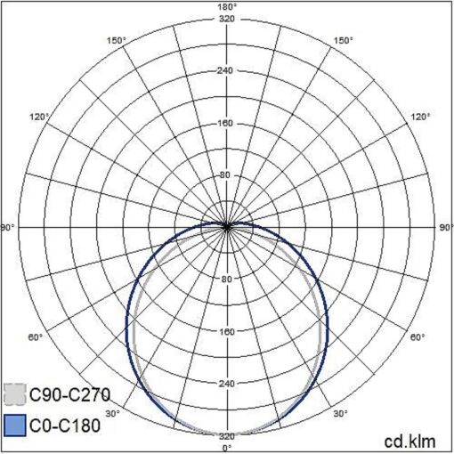 Handy L750 bänkarmatur, 11W, 1200lm, 3000K, 4000K, vit - Bild 3