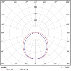 Alternative view of Barat Ex, L1272mm, 44W, 5560lm, 4000K, DALI