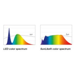 SunLike_ColorSP
